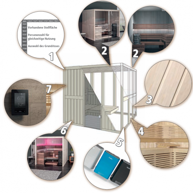 Sauna infrared steam hybrid cabin single residential commercial projects made in Germany